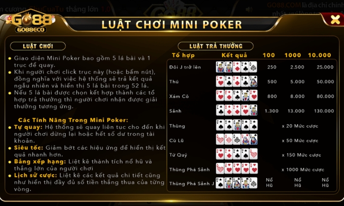 Hướng dẫn tham gia chơi Mini Poker Go88